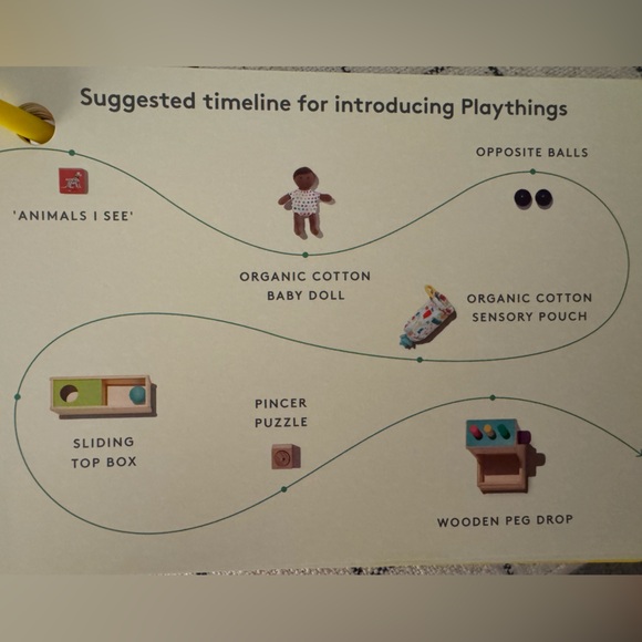 Colorful Learning Toy Set - Picture 2 of 2